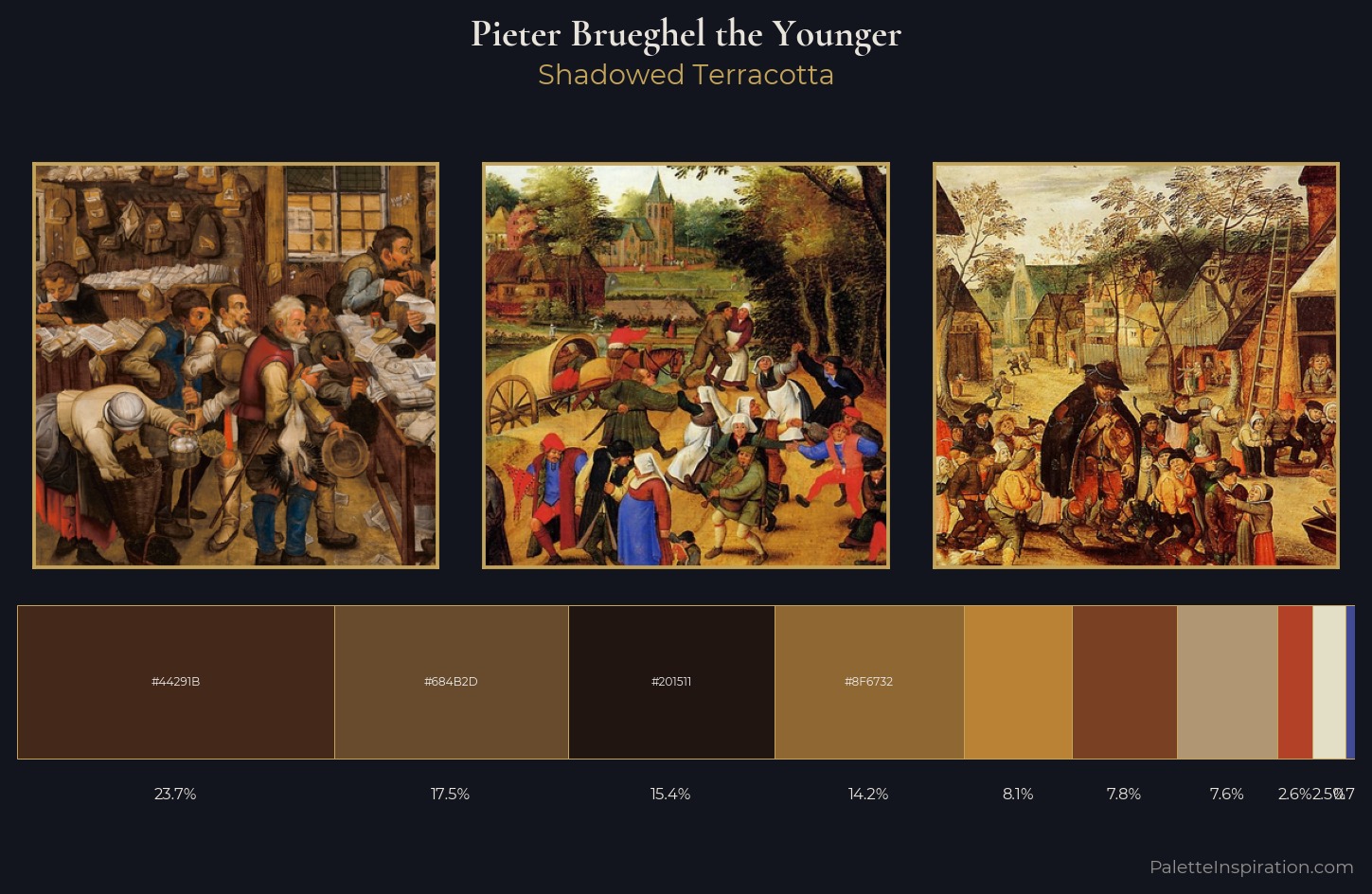 Pieter Brueghel the Younger Palette 7 — Shadowed Terracotta