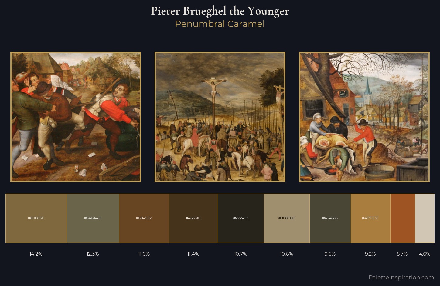 Pieter Brueghel the Younger Palette 8 — Penumbral Caramel