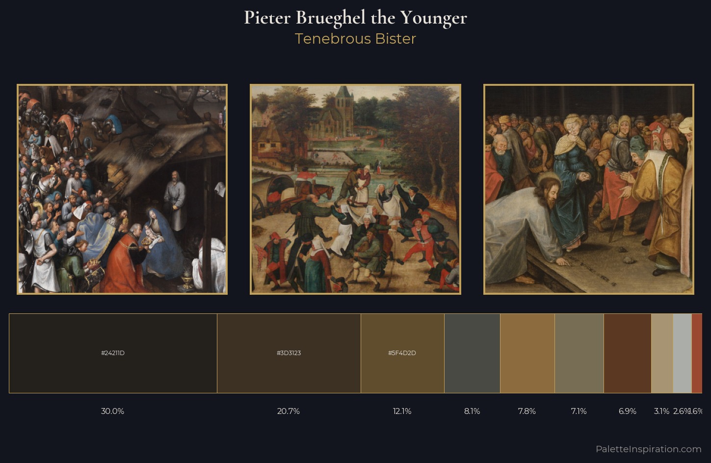 Pieter Brueghel the Younger Palette 9 — Tenebrous Bister