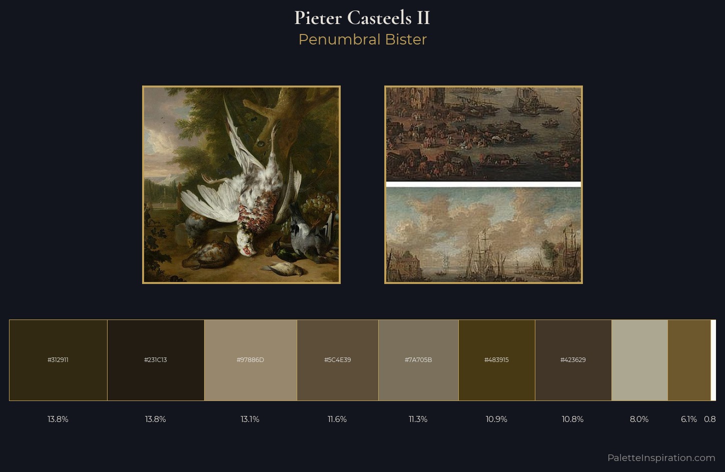 Pieter Casteels II Palette 4 — Penumbral Bister