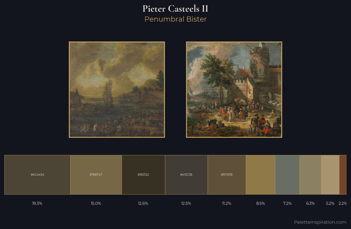 Pieter Casteels II Palette 5 — Penumbral Bister