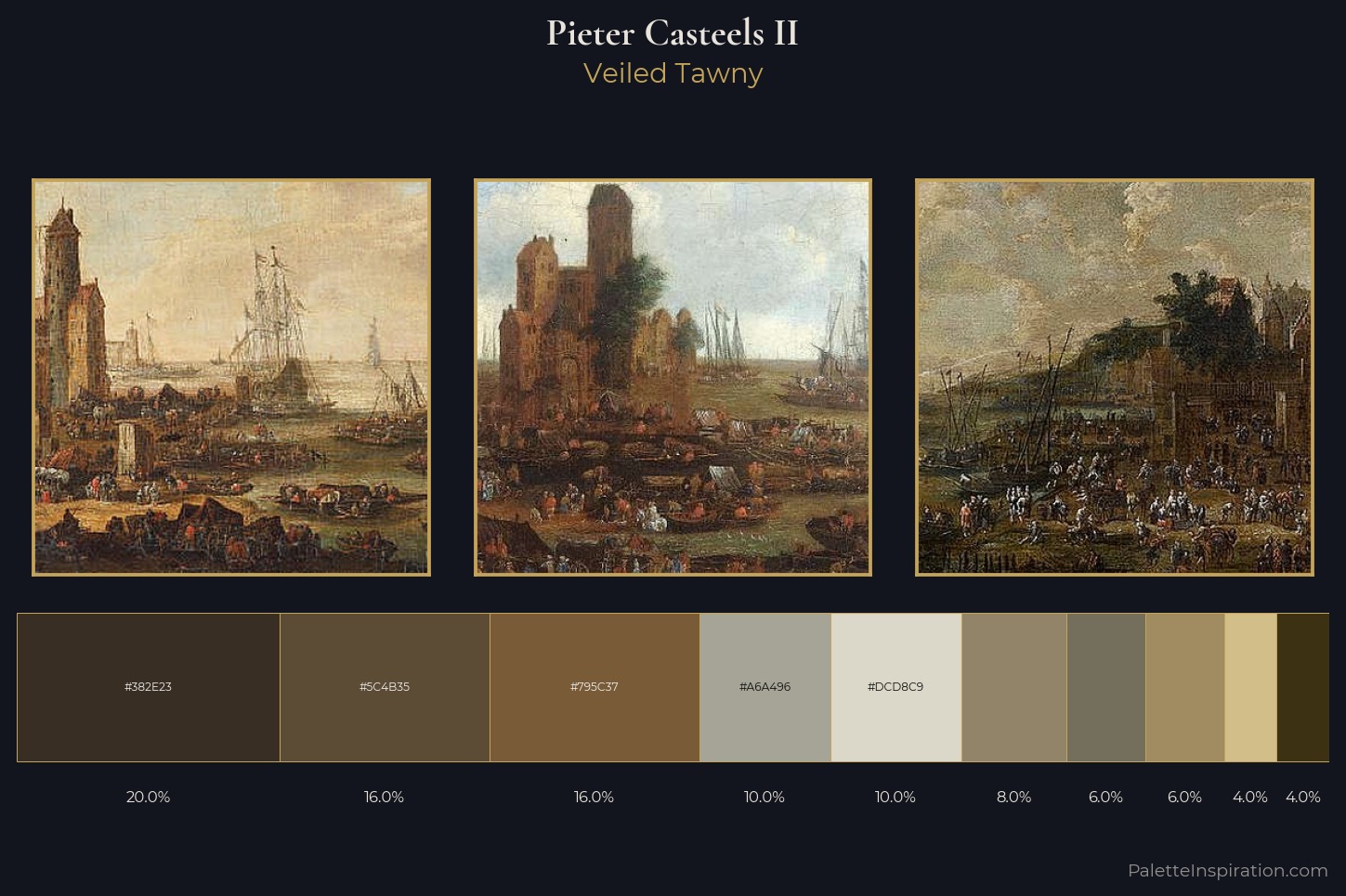 Pieter Casteels II Master Palette