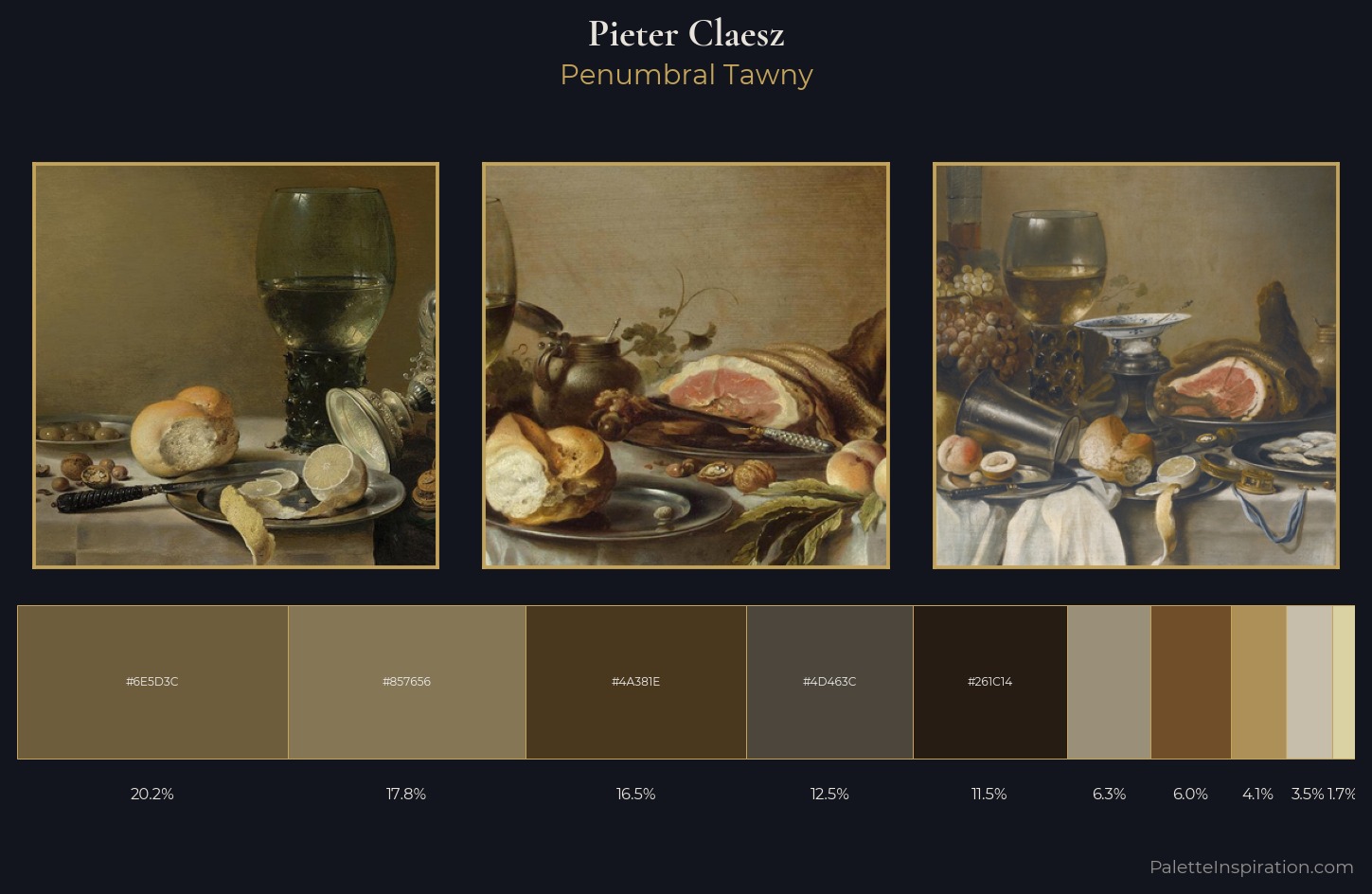 Pieter Claesz Palette 1 — Penumbral Tawny