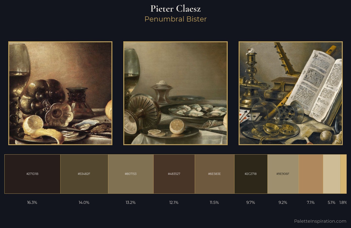 Pieter Claesz Palette 2 — Penumbral Bister