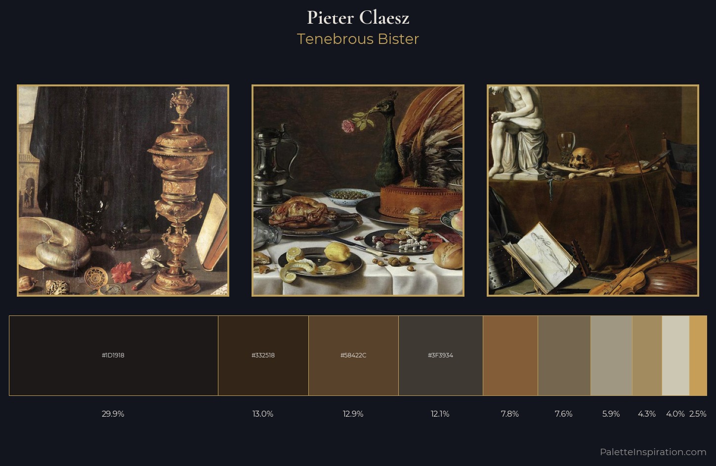 Pieter Claesz Palette 3 — Tenebrous Bister