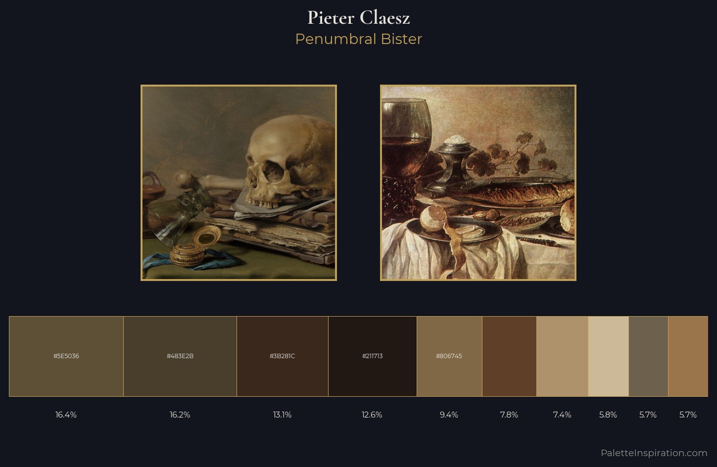 Pieter Claesz Palette 7 — Penumbral Bister