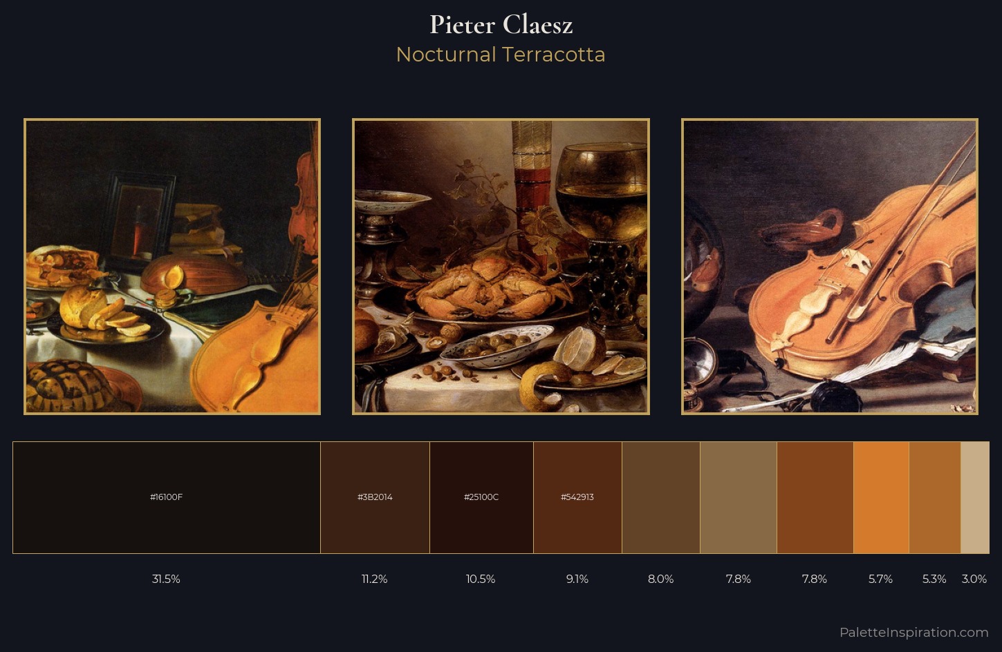 Pieter Claesz Palette 9 — Nocturnal Terracotta