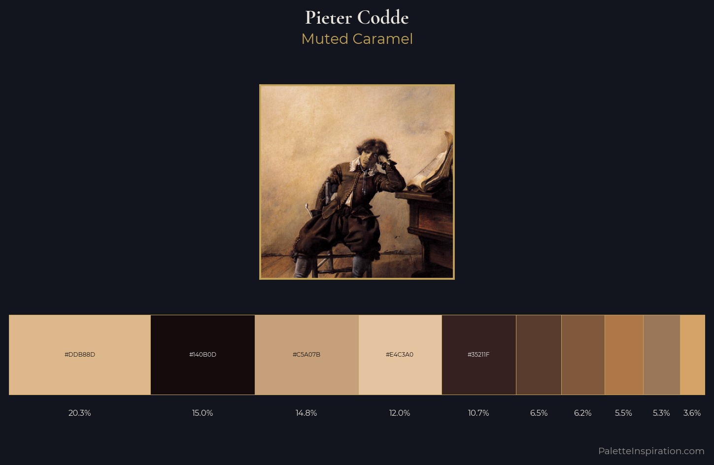 Pieter Codde Palette 1 — Muted Caramel
