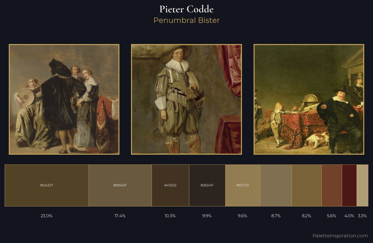 Pieter Codde Palette 6 — Penumbral Bister