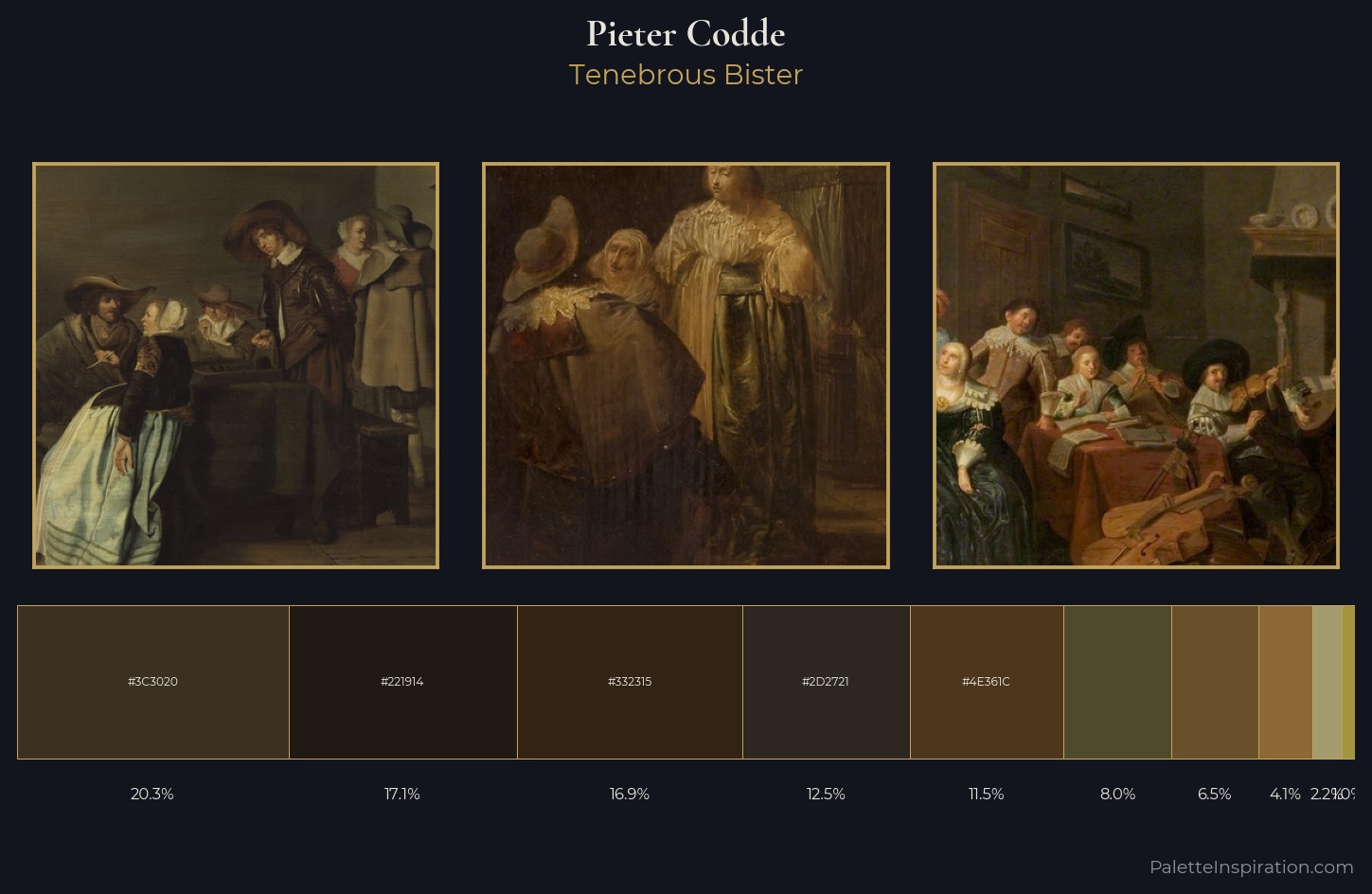 Pieter Codde Palette 7 — Tenebrous Bister