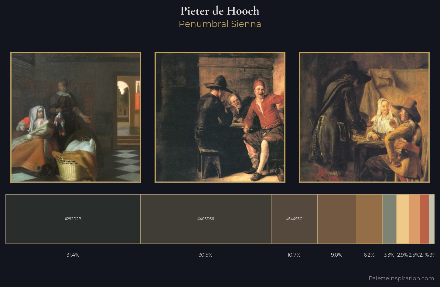 Pieter de Hooch Palette 3 — Penumbral Sienna