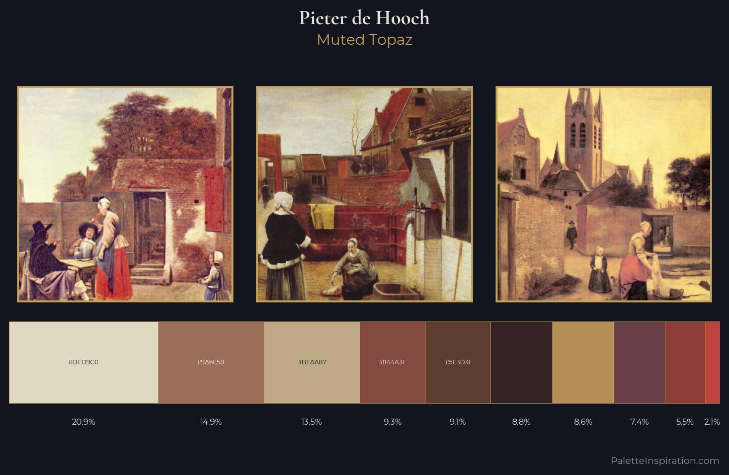 Pieter de Hooch Palette 5 — Muted Topaz
