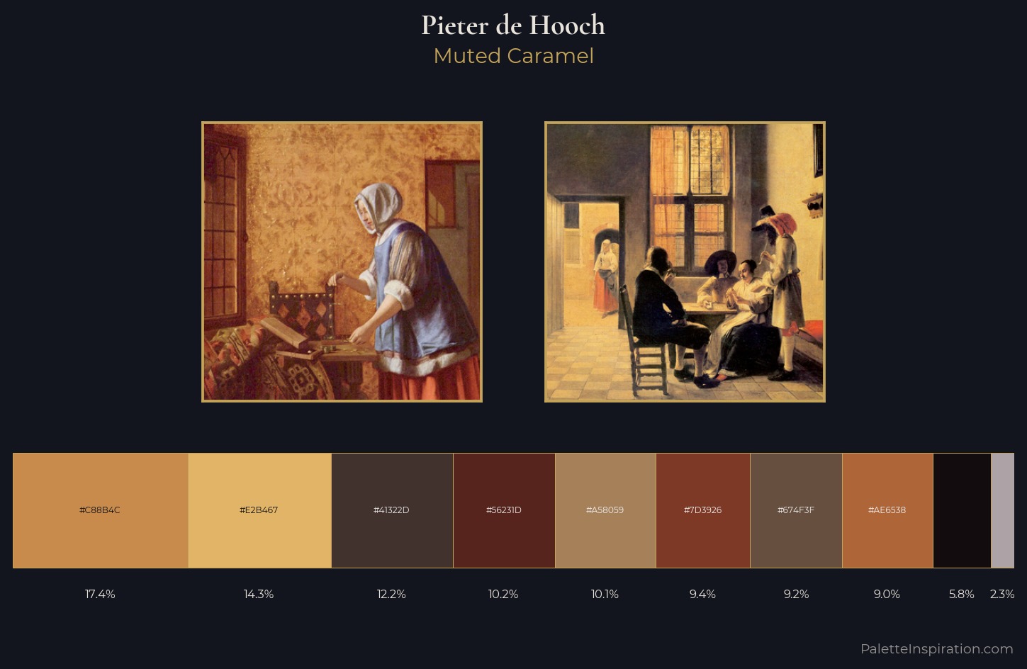 Pieter de Hooch Palette 6 — Muted Caramel