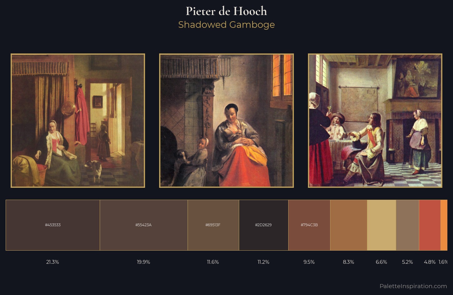 Pieter de Hooch Palette 7 — Shadowed Gamboge