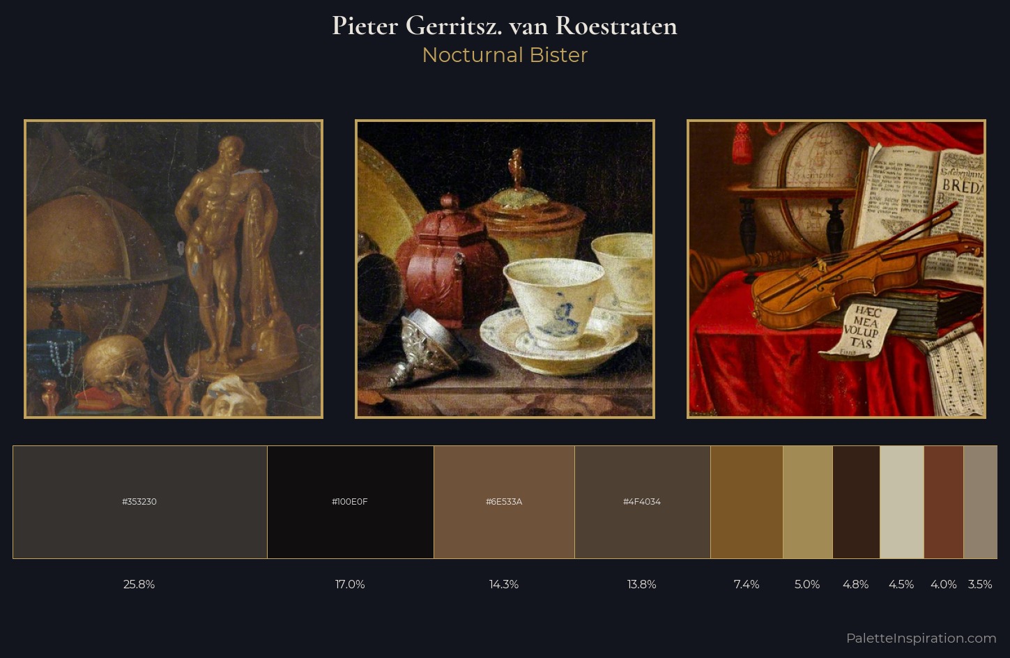 Pieter Gerritsz. van Roestraten Palette 1 — Nocturnal Bister