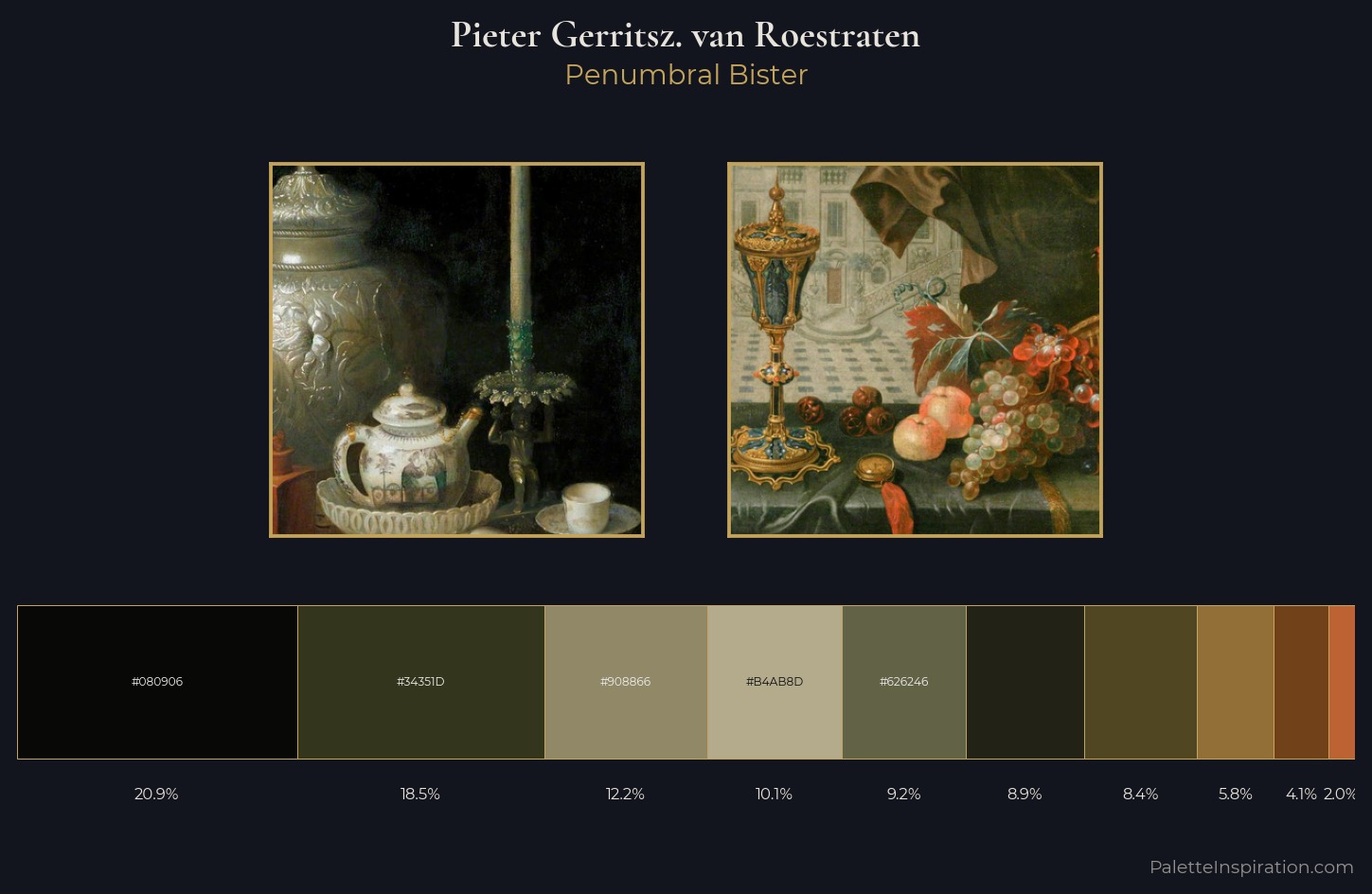 Pieter Gerritsz. van Roestraten Palette 2 — Penumbral Bister