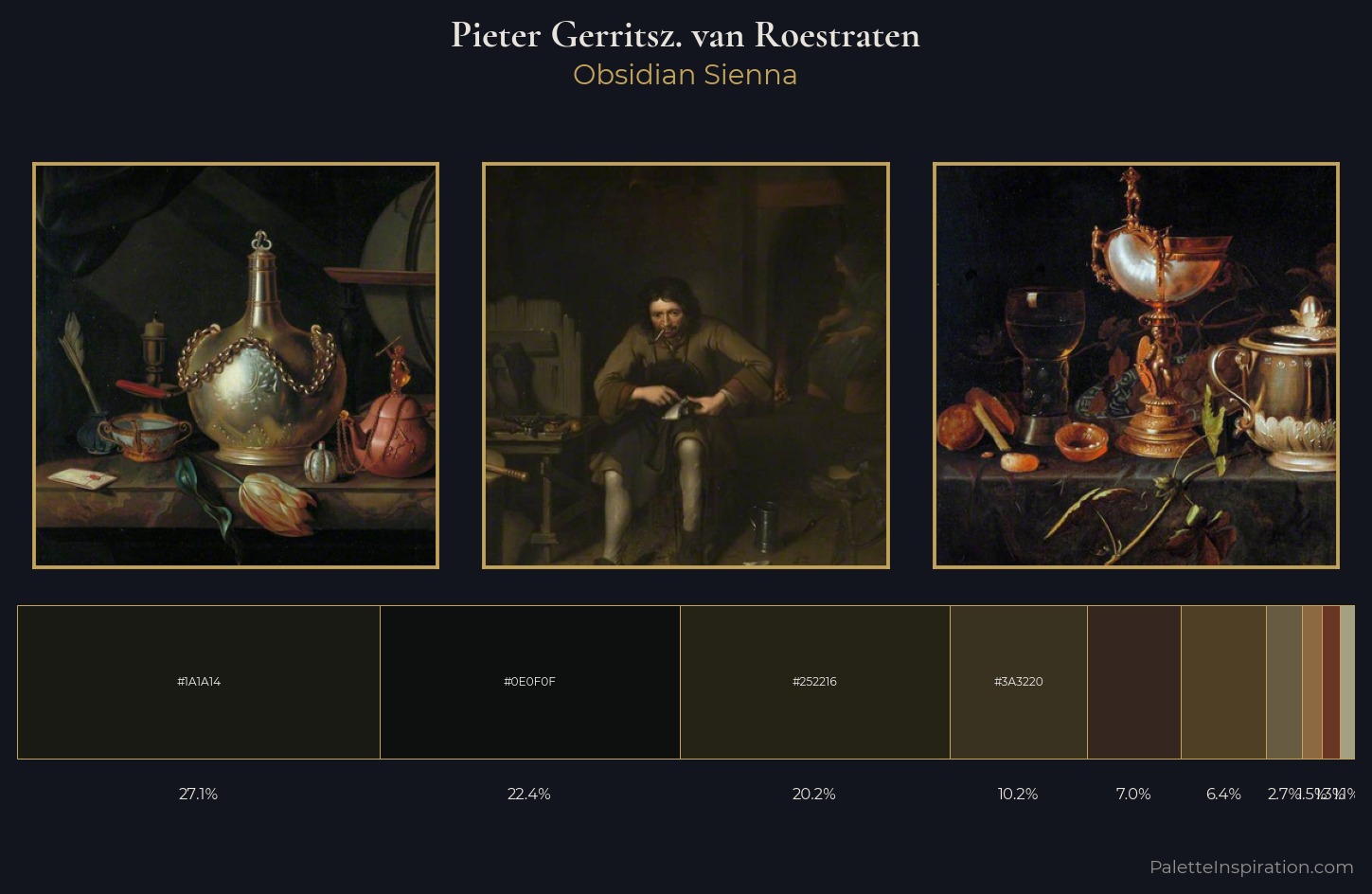 Pieter Gerritsz. van Roestraten Palette 3 — Obsidian Sienna