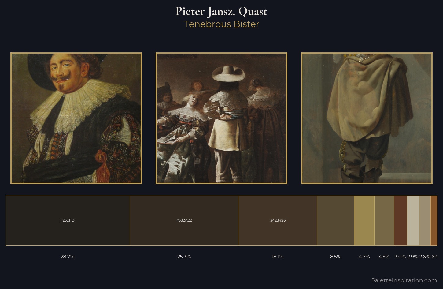 Pieter Jansz. Quast Palette 2 — Tenebrous Bister