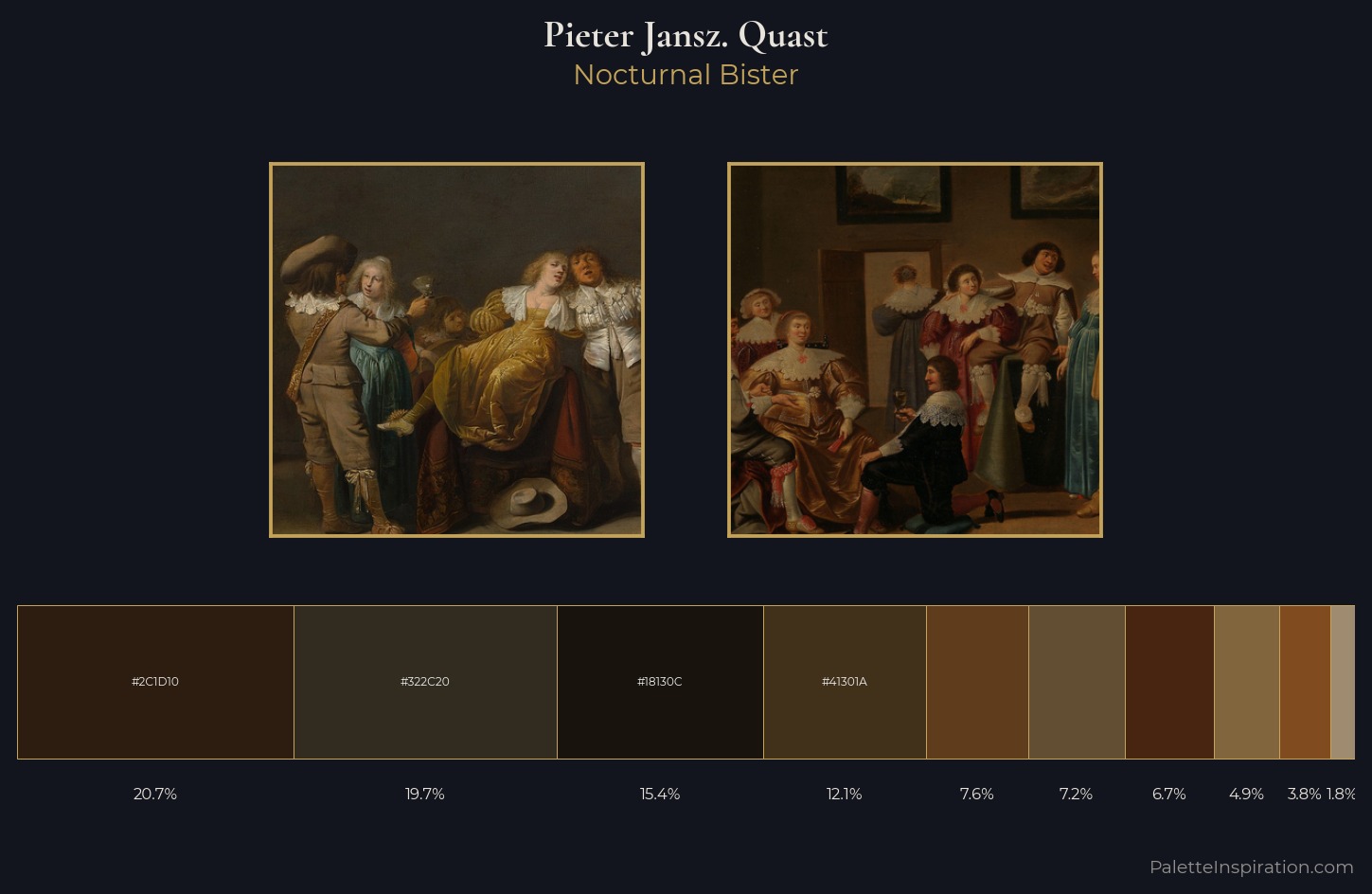 Pieter Jansz. Quast Palette 3 — Nocturnal Bister