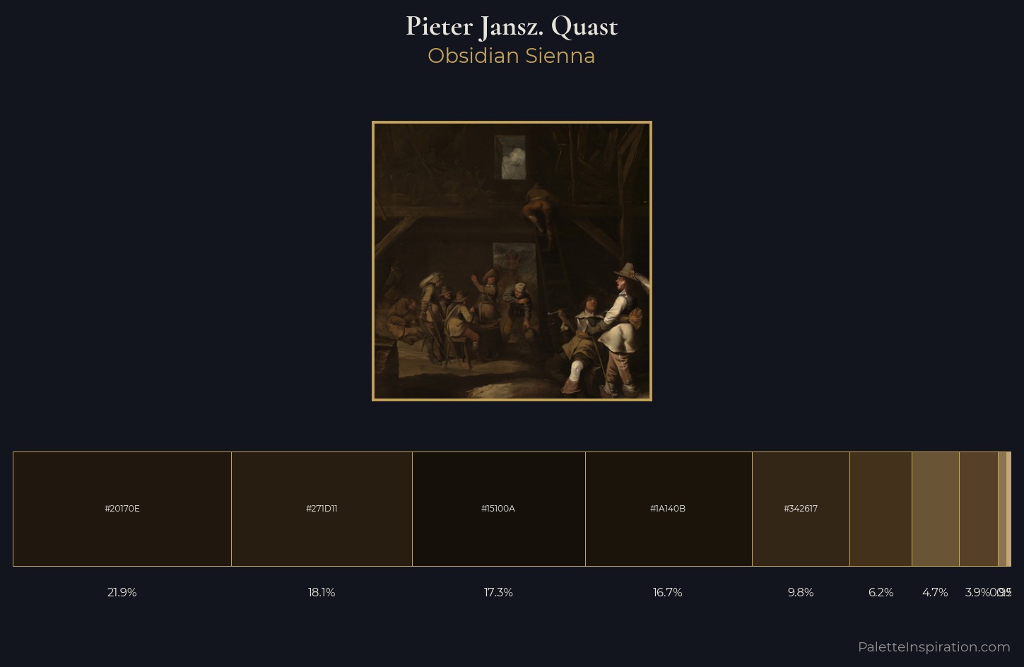 Pieter Jansz. Quast Palette 4 — Obsidian Sienna