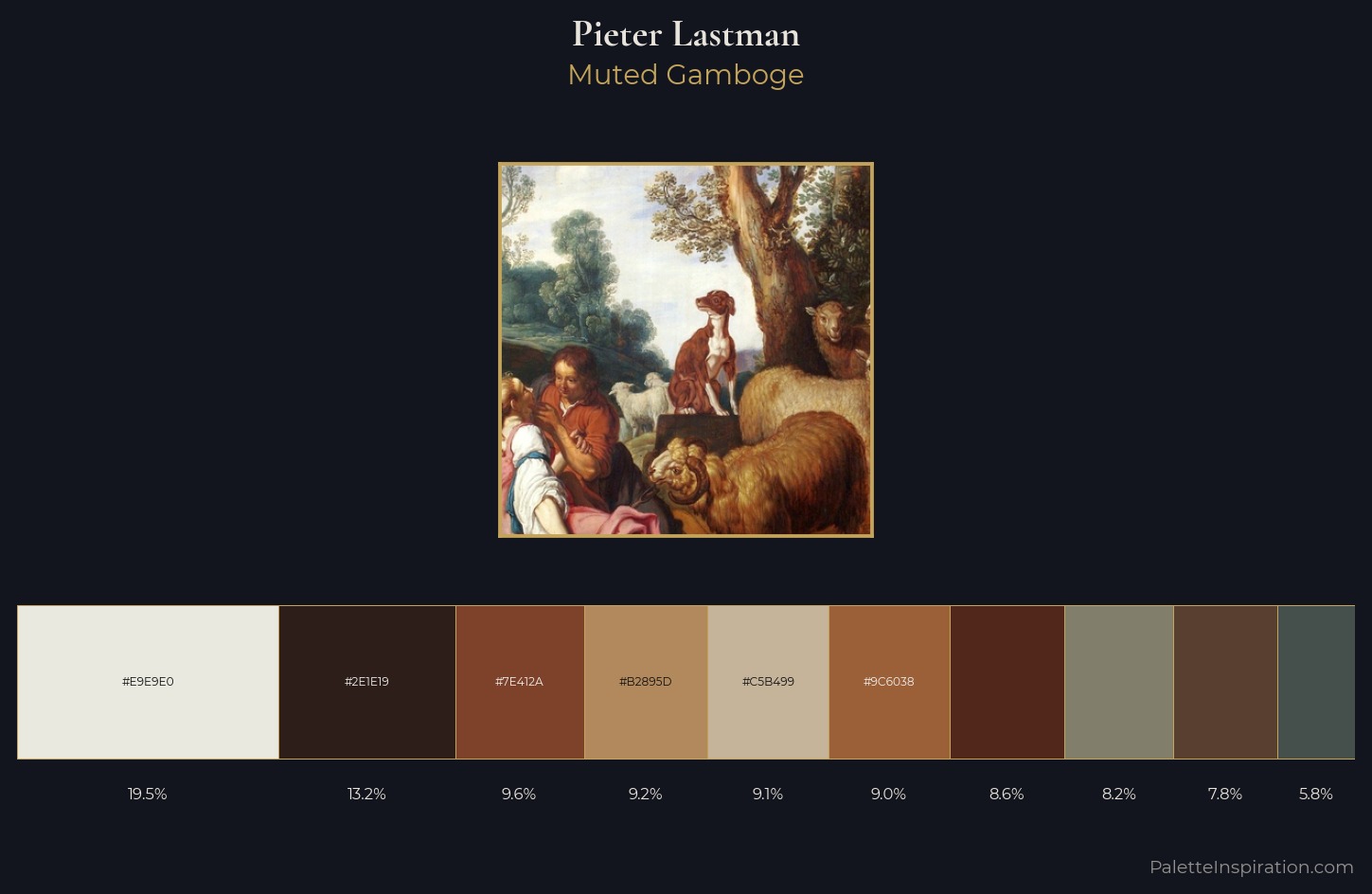 Pieter Lastman Palette 1 — Muted Gamboge