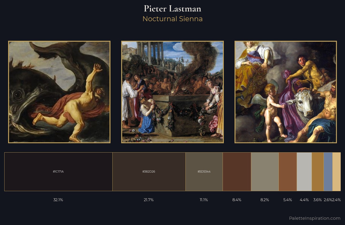 Pieter Lastman Palette 2 — Nocturnal Sienna