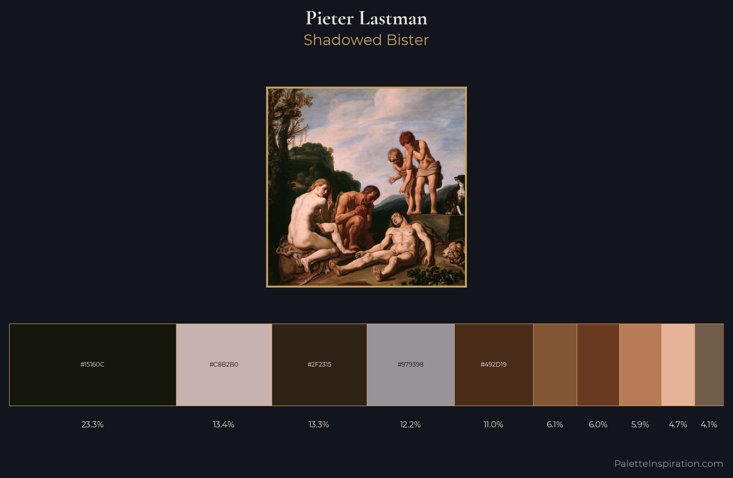 Pieter Lastman Palette 3 — Shadowed Bister