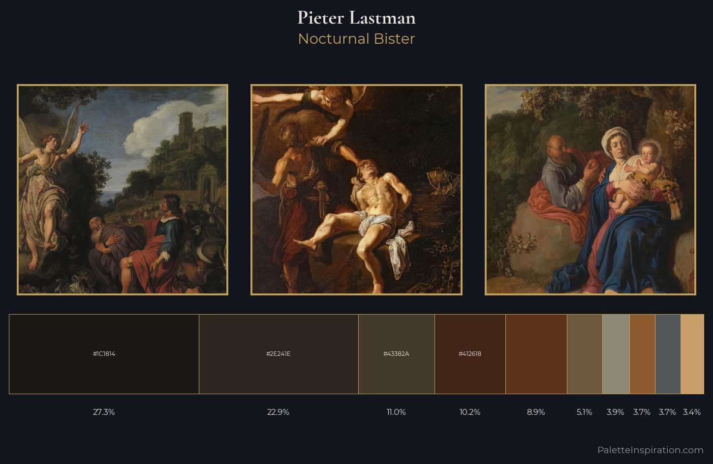 Pieter Lastman Palette 4 — Nocturnal Bister
