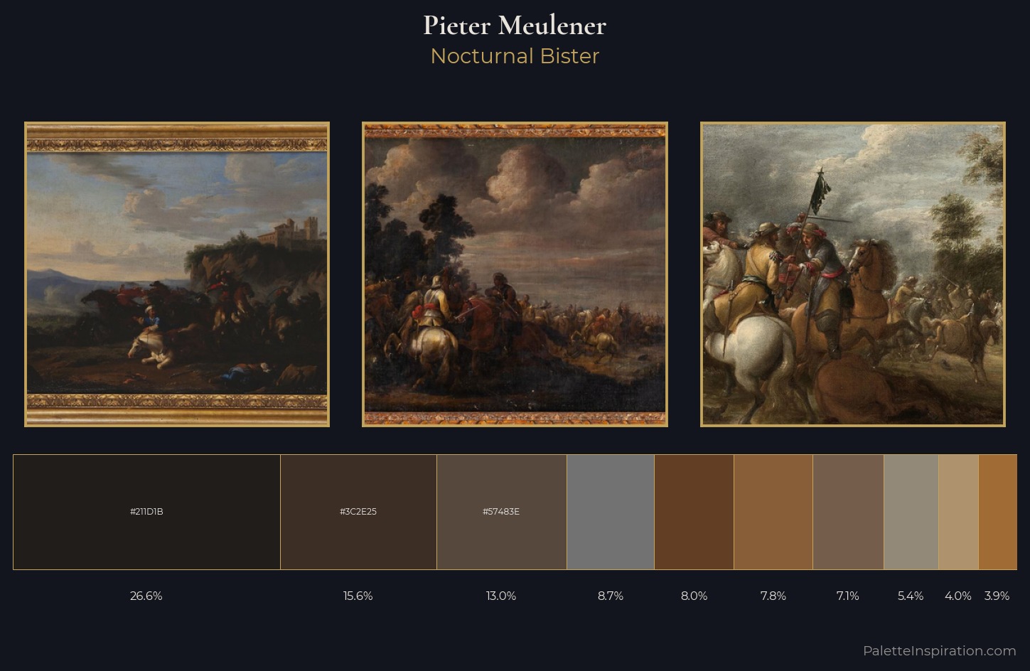 Pieter Meulener Palette 3 — Nocturnal Bister