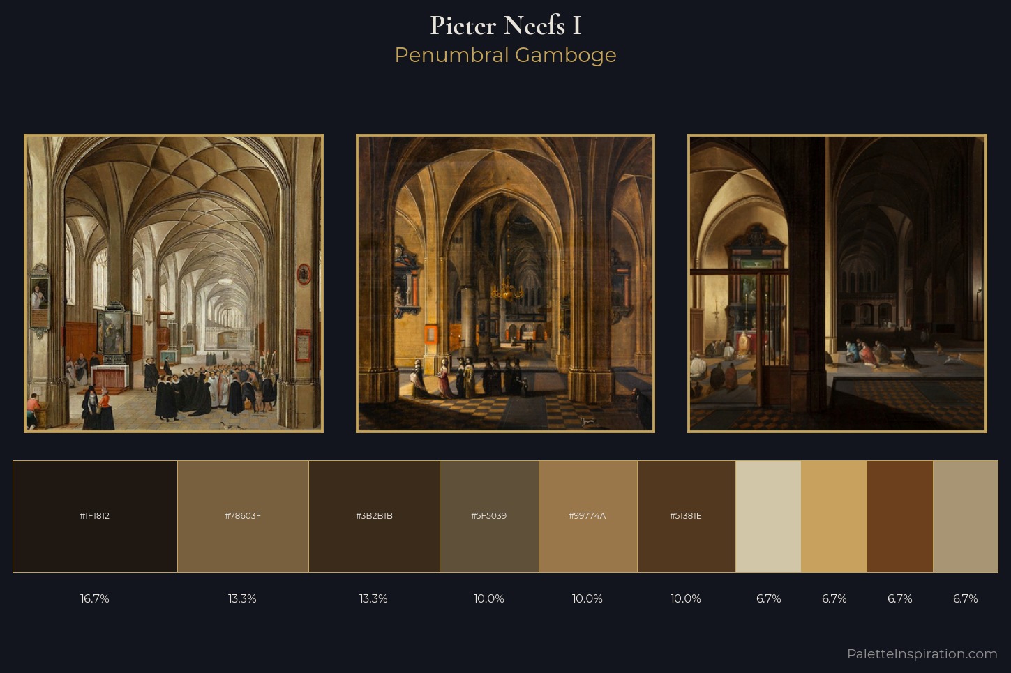 Pieter Neefs I Master Palette