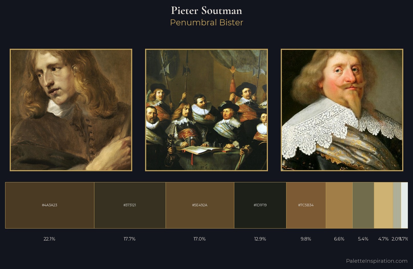 Pieter Soutman Palette 1 — Penumbral Bister