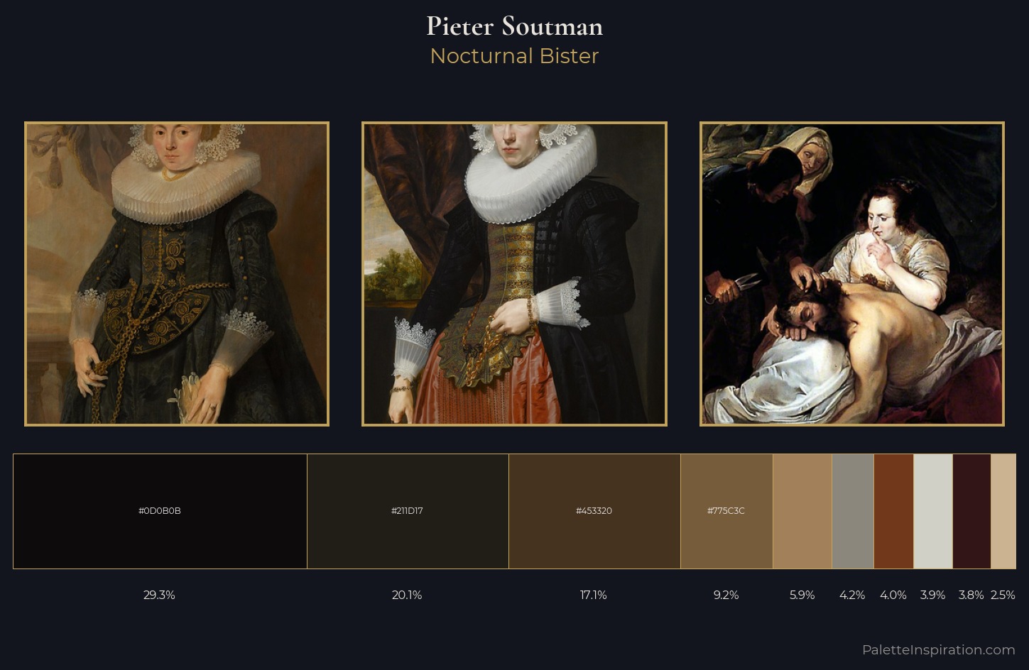 Pieter Soutman Palette 2 — Nocturnal Bister