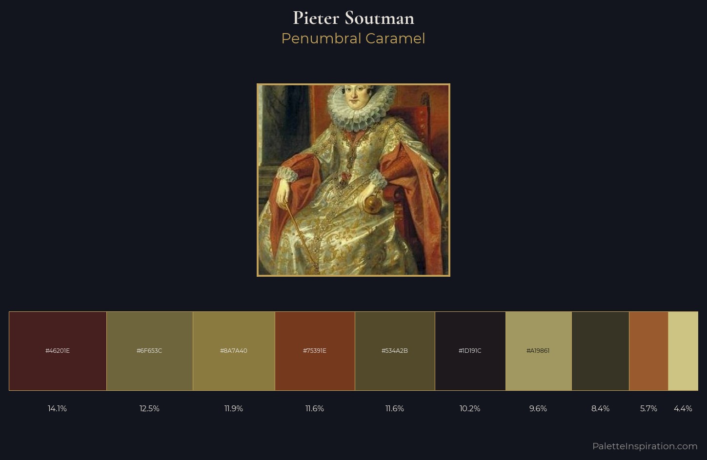Pieter Soutman Palette 3 — Penumbral Caramel