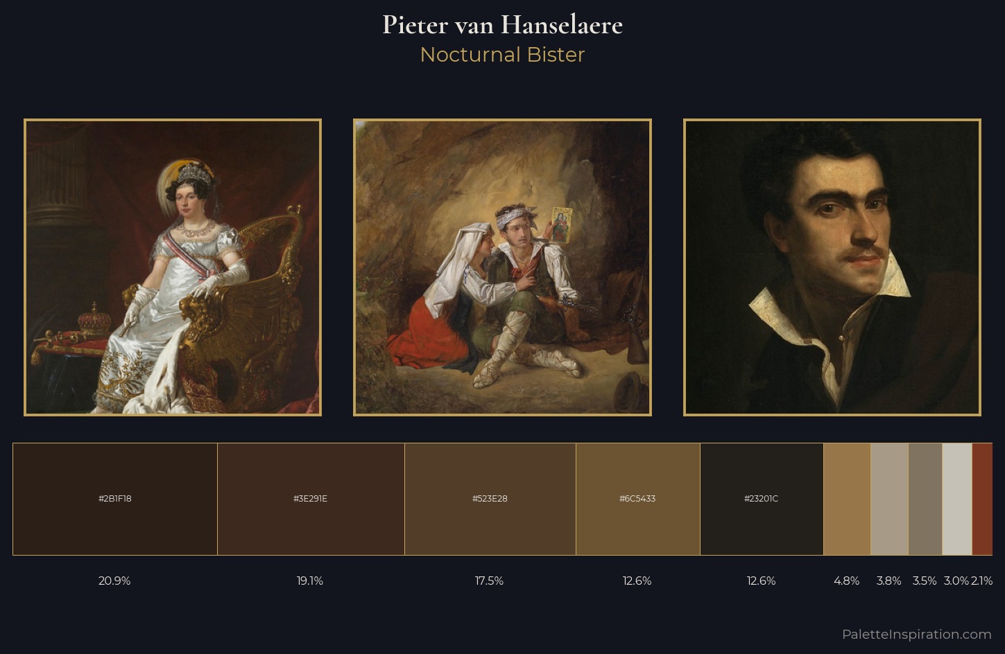Pieter van Hanselaere Palette 2 — Nocturnal Bister