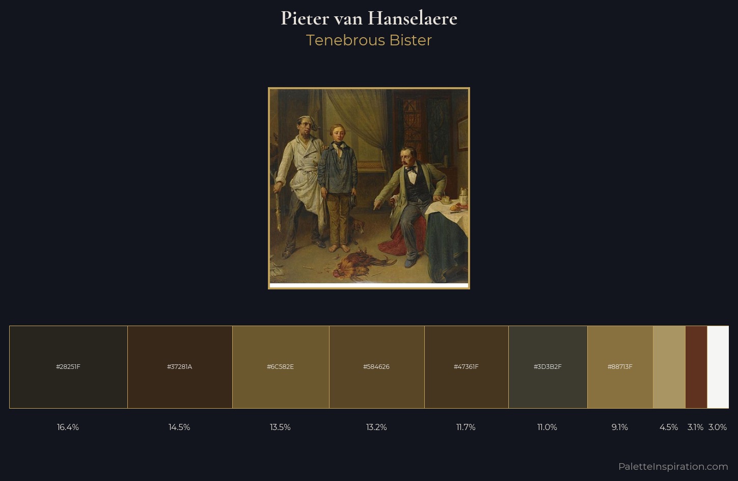 Pieter van Hanselaere Palette 3 — Tenebrous Bister
