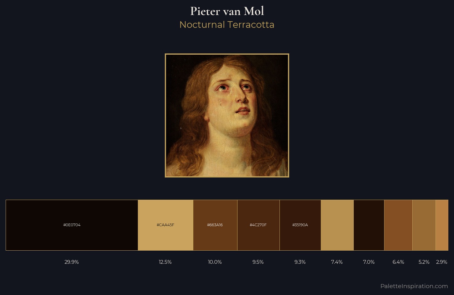 Pieter van Mol Palette 2 — Nocturnal Terracotta