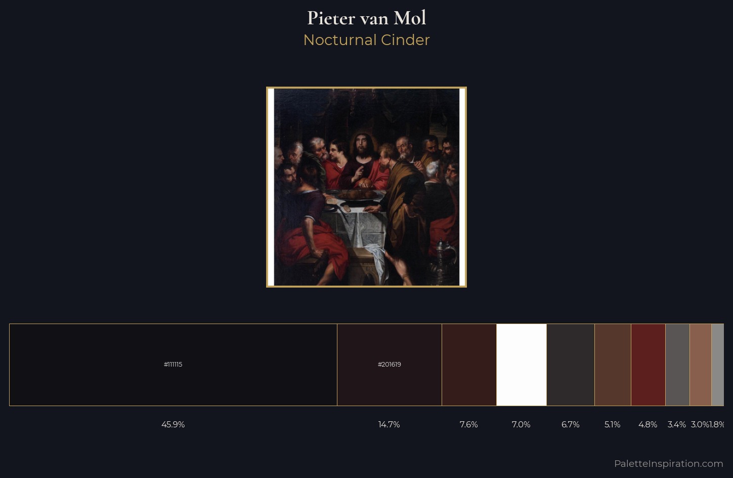 Pieter van Mol Palette 3 — Nocturnal Cinder