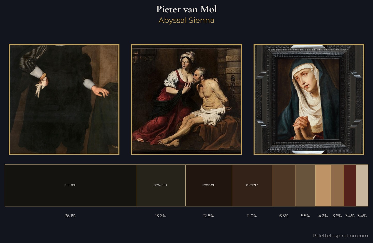 Pieter van Mol Palette 4 — Abyssal Sienna