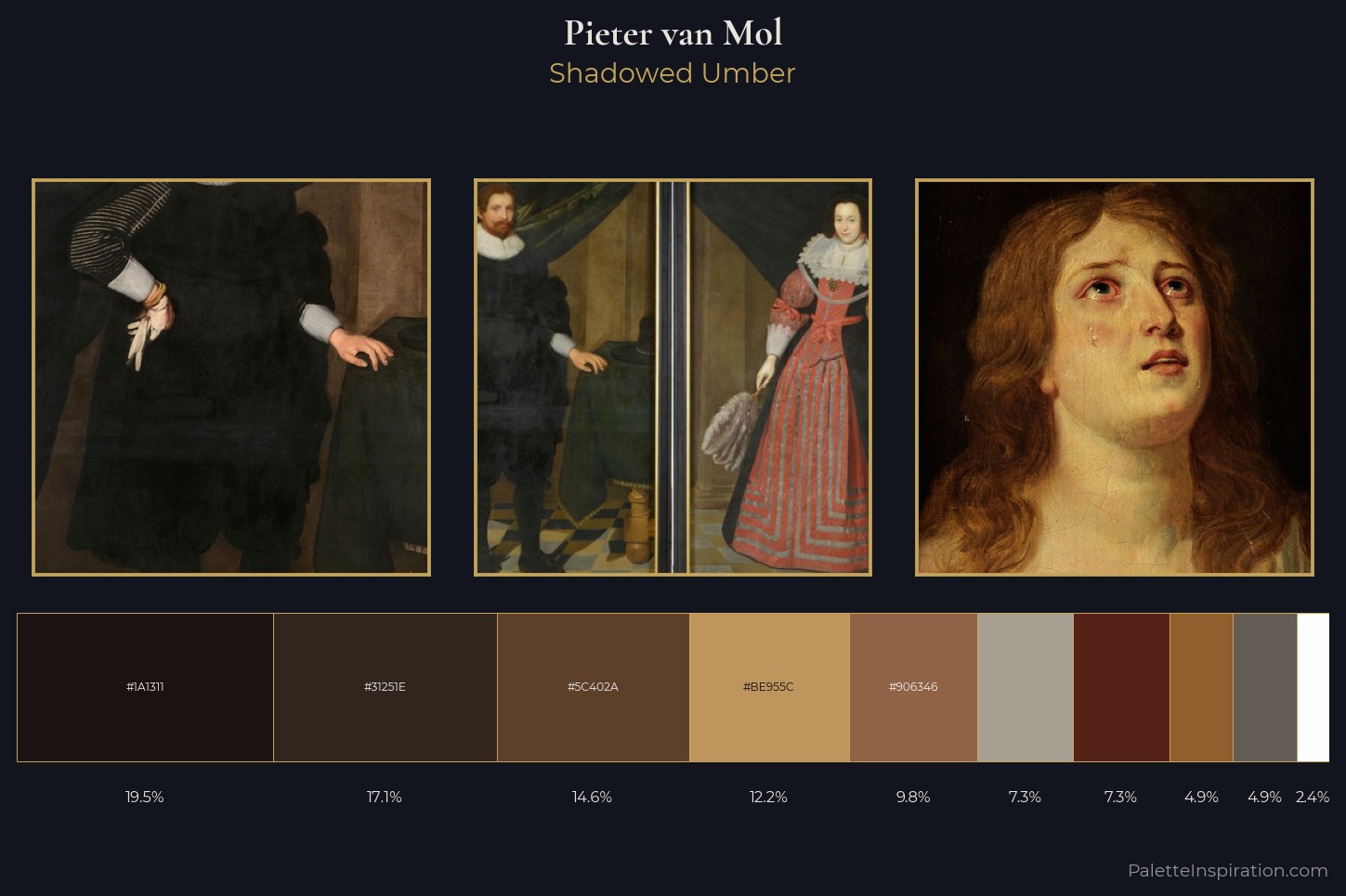 Pieter van Mol Master Palette