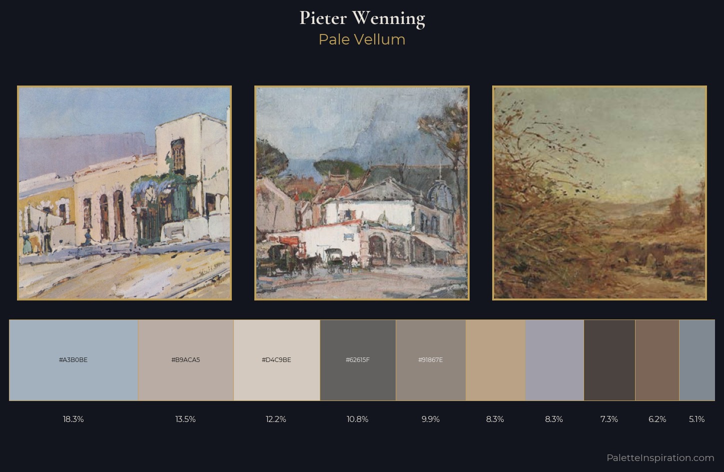 Pieter Wenning Palette 1 — Pale Vellum