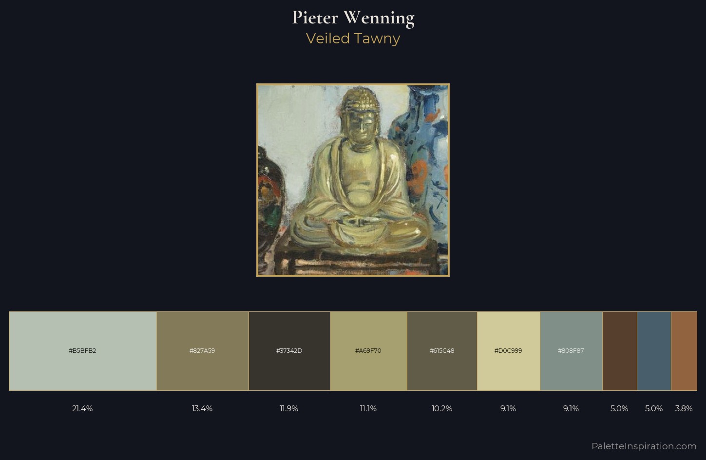 Pieter Wenning Palette 3 — Veiled Tawny