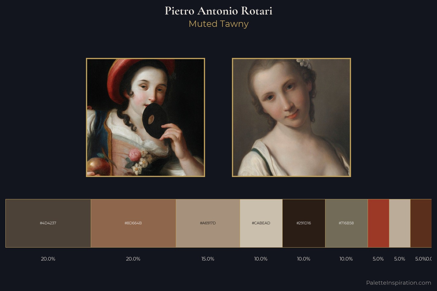 Pietro Antonio Rotari Master Palette — Muted Tawny