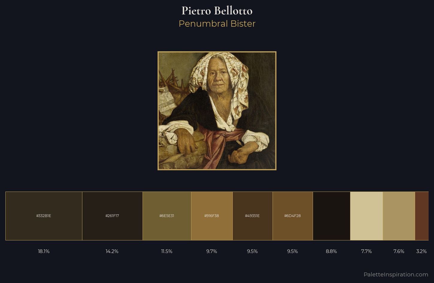 Pietro Bellotto Palette 2 — Penumbral Bister