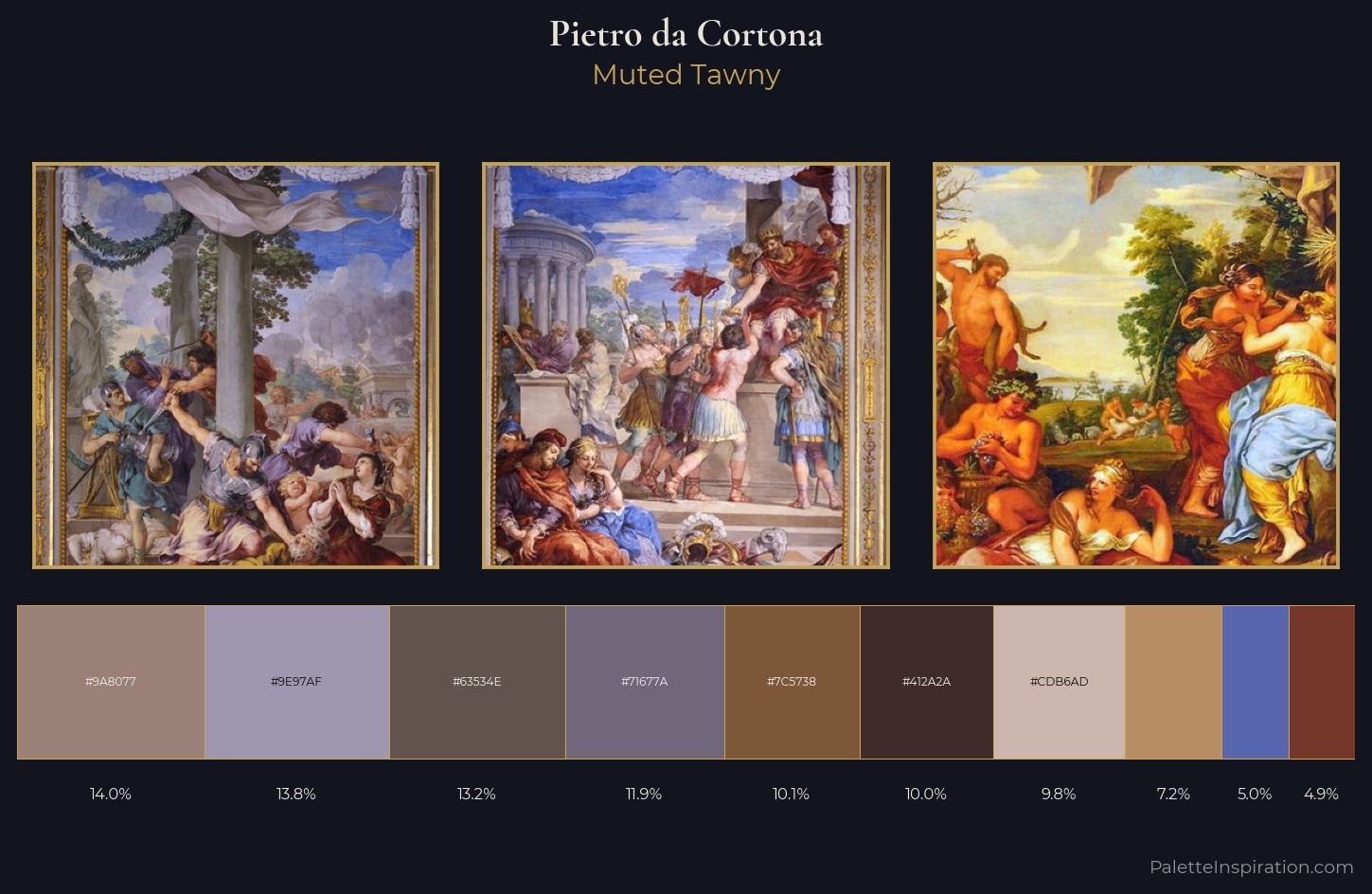 Pietro da Cortona Palette 2 — Muted Tawny