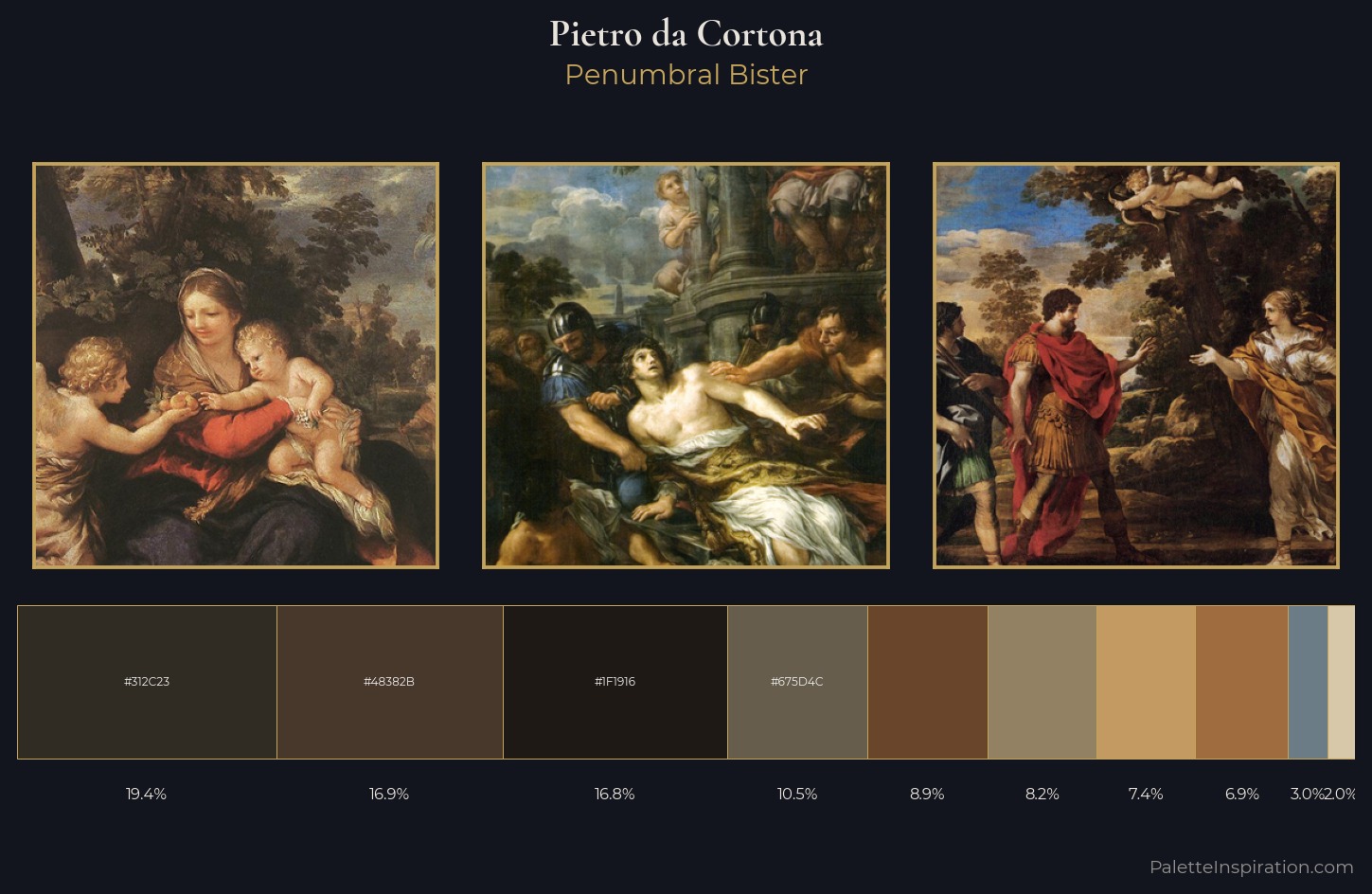 Pietro da Cortona Palette 4 — Penumbral Bister
