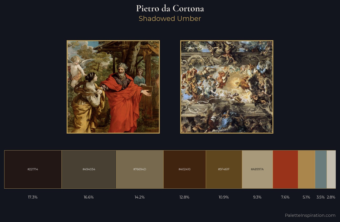 Pietro da Cortona Palette 5 — Shadowed Umber