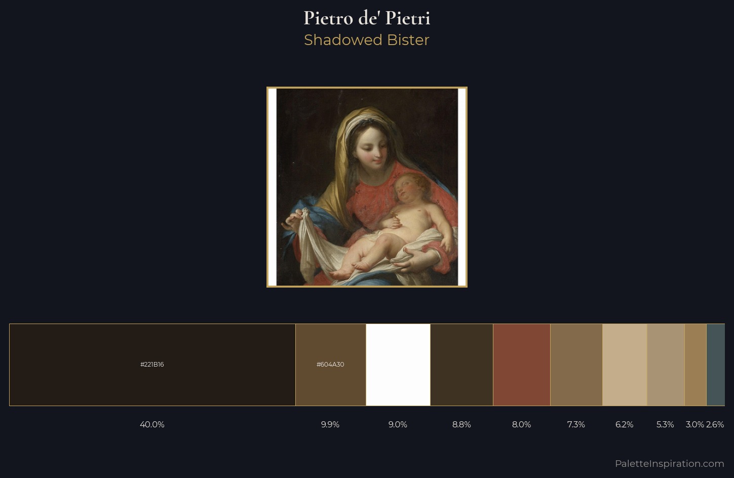 Pietro de' Pietri Palette 1 — Shadowed Bister