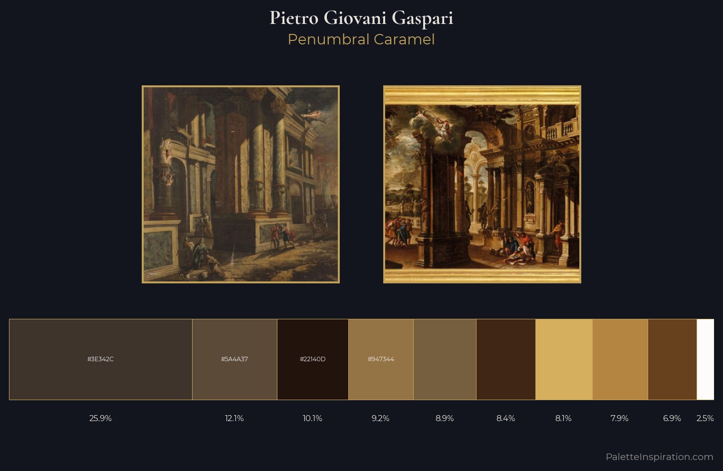 Pietro Giovani Gaspari Palette 1 — Penumbral Caramel
