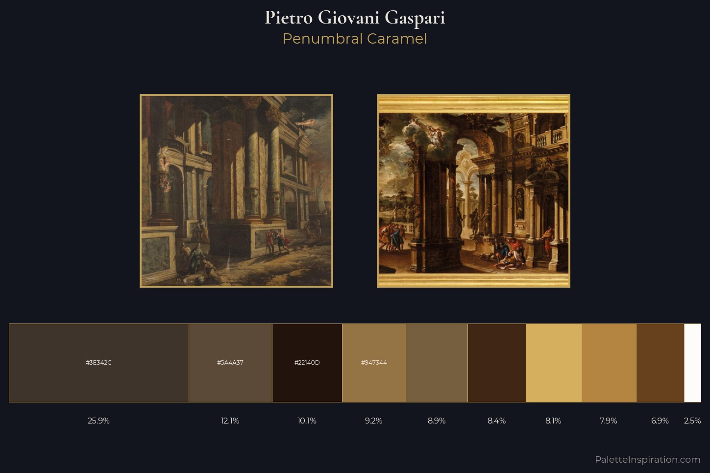 Pietro Giovani Gaspari Master Palette — Penumbral Caramel