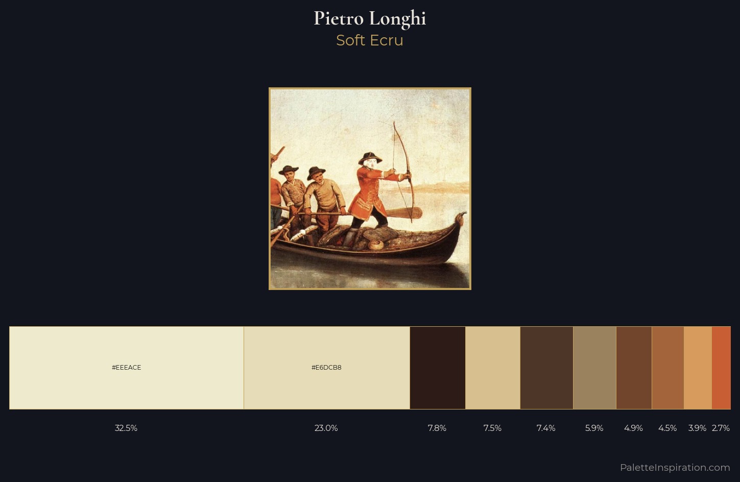 Pietro Longhi Palette 1 — Soft Ecru